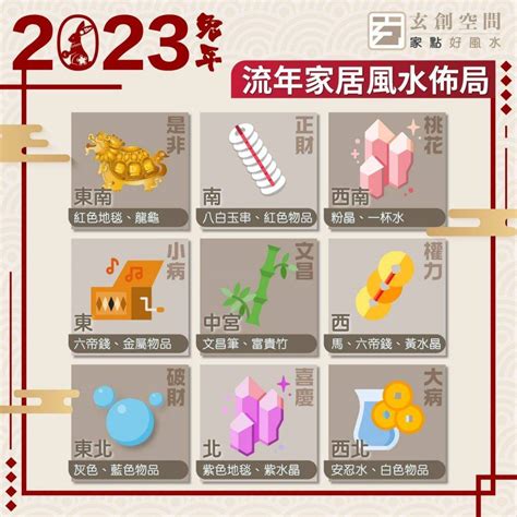 2023居家風水|2023年家居方位凶吉 玄學大師九宮飛星風水布局建議